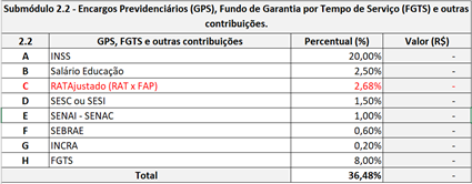 Tabela

O contedo gerado por IA pode estar incorreto.